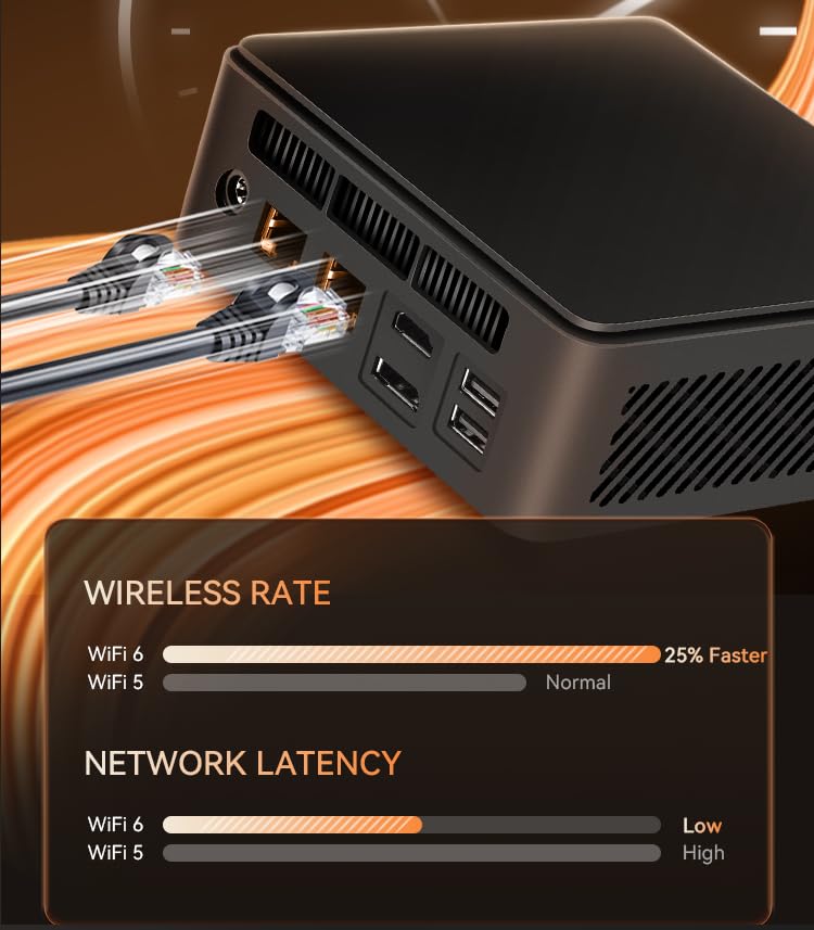 Amazon.com: Mini PC 16GB RAM 512GB M.2 SSD, pre-installed Windows