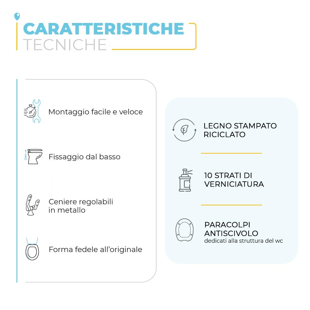 Inbagno Copriwc Sedile coprivaso Tesi Ideal Standard, Legno con Cerniere Acciaio, Compatibile dedicato