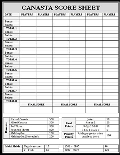 Canasta Score Sheets: Canasta Blank Score Sheet Notebook | American Canasta Score Pads | Playing Card Game Scoring Card Notebook | Game Record Keeper ... Scoring Pad | Score Keeping Book | 110 Pages