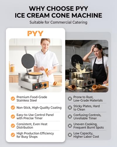 Commercial Waffle Cone Maker Machine