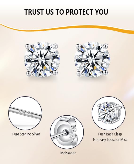 Moissanite Stud Earrings for Women Men : 0.6-4CT 18K White Gold Plated Solid S925 Sterling Silver Earring Hypoallergenic Dainty Flat Diamond Earrings Wedding Jewelry for Women Men D Color VVS1 Clarity