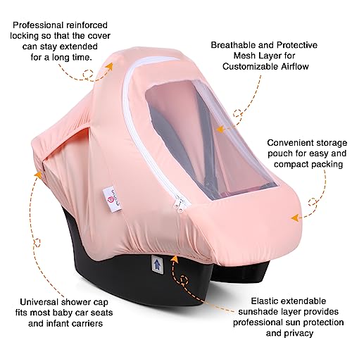 Metplus 2-in-1 Baby Car Seat Cover, Multi Use Cover for Baby Car Seat Canopy with Privacy Sun Shade, Protect Your Baby\'s Safety Seat with Style, Infant Carrier Covers for Boys & Girls - Thumbnail 3
