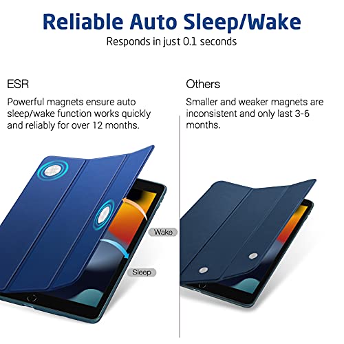 Esr Ipad 7Th Generation Case,Rebound Slim Smart Case For Ipad 10.2'' 2019, Auto Sleep/Wake,Viewing/Typing Stand Case, Flexible Tpu Back With Rubberized Coating Cover,Navy Blue #TOP3