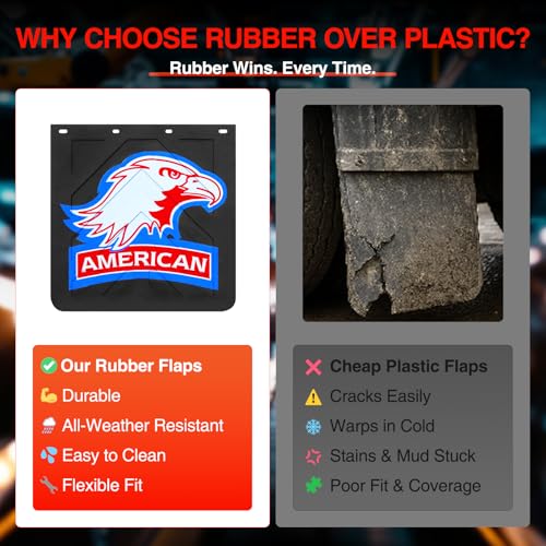 Image of American Eagle Mud Flaps for Semi Trucks PVC Polymer Tractor Trailer Heavy Duty Rubber Mudflaps Splash Guard, 24 x 30Inch, 2PCS