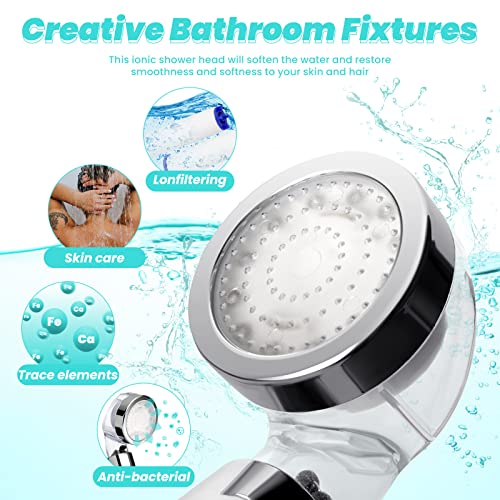 Zelaby Soffione Doccia LED, Anticalcare Alta