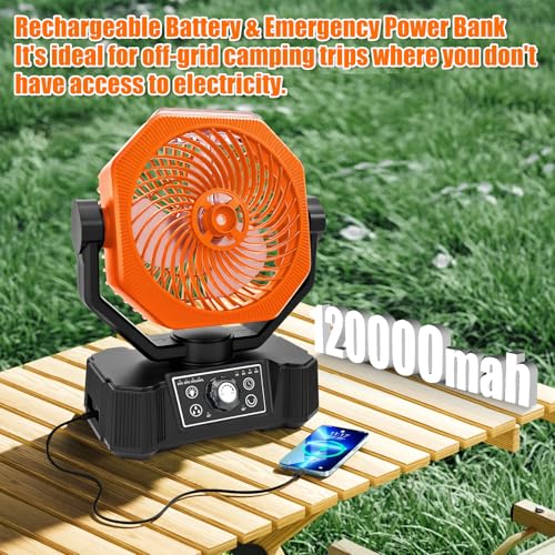 AKOFIC Ventilatore da Campeggio Solare