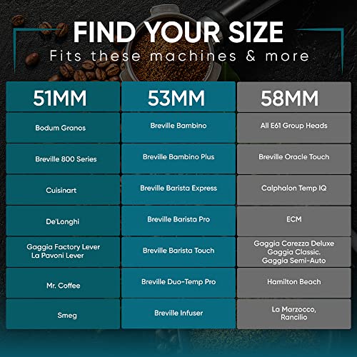 51Mm Coffee Distributor & Tamper - Fits 51Mm Portafilters Such As Delonghi, Smeg, Cuisinart, Mr. Coffee - Adjustable Depth Espresso Tamper For Professional Espresso - Easy Leveling And Hand Tamper Use #TOP1