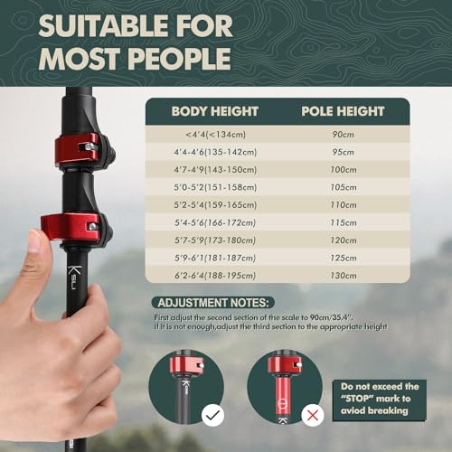 Gptcamp GP-TRZ04-RED Walking Sticks,Trekking Poles Collapsible Hiking Poles,Lightweight Folding Travel Walking Sticks thumb #5