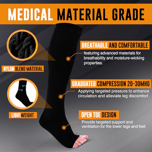 Doc Miller Open Toe Compression Socks, 20-30 mmHg, Toeless Compression Sleeves for Legs, Knee High Stockings for Shin Splints, Varicose Veins, Travel, Calf Support & Muscle Recovery, Men & Women, Pair - Thumbnail 3