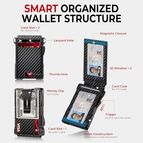 RUNBOX Wallet for Men, Mens Minimalist Wallet Holds 14 Cards, Compact Pop Up Wallet with Dual ID Windows & Money Clip, RFID Blocking Flip Up Card Holder, Metal Aluminum Credit Card Case Bifold Wallet — view 5