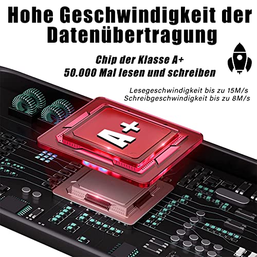 32GB USB Stick 5 stück Mehrfarbig USB 2.0 Speicherstick USB Sticks Data Datenspeicher Mehrfarbig