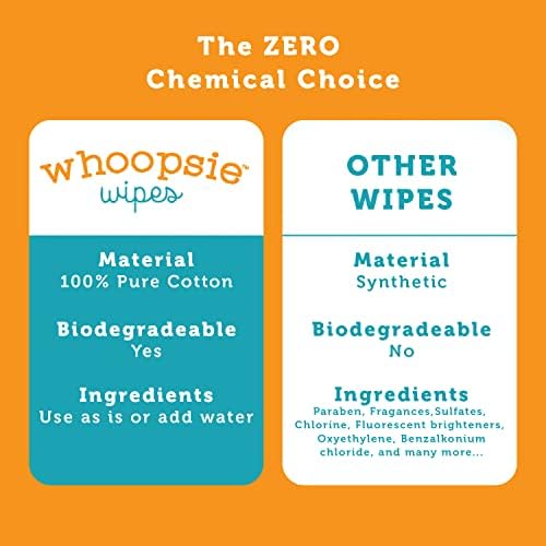 Whoopsie Wipes β The Original 100% Pure Cotton Dry Baby Wipes (600 Count) - 4
