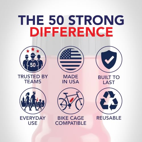 50 Strong Sports Water Bottles 6-Pack