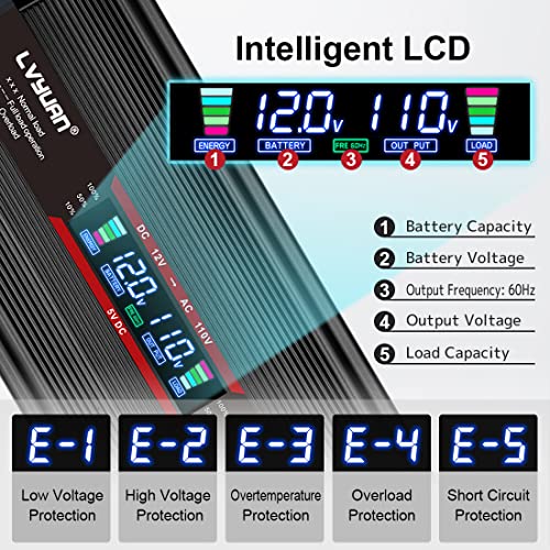 Yinleader Power Inverter 1500W/3000W(Peak) DC 12V to 110V AC Converter with Intelligent LCD Display Dual AC Outlets Dual USB Charger for for RV Caravan Truck Laptop Phone(Black)