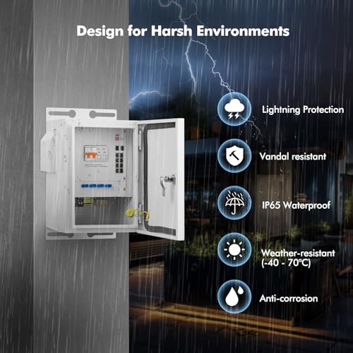 Image of MokerLink Indoor /Outdoor Industrial Enclosure with Integrated 8 Port Gigabit PoE+, 2 Port 1000BASE SFP Switch, IEEE802.3af /at POE 246W Power Supply, Plug and Play, Metal IP65 Case, -40 to 158F