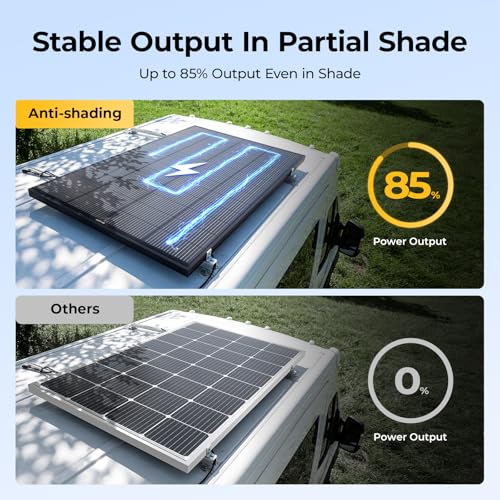Image of BougeRV 200 Watt Anti-Shading Solar Panel, N-Type 16BB Mono 200W Solar Panel 25% High-Efficiency for 12V /24V System, RV, Roof, Camping, Marine, Cabin, Off-Grid, Home, Golf Cart (1 Pack)
