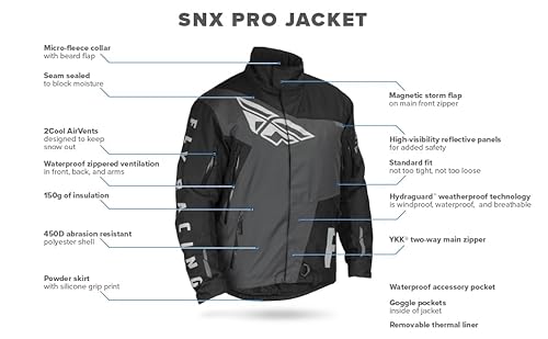 Fly Racing SNX Pro Gear Set – Men’s Waterproof Jacket & Bibs with Removable Liners, Vented, Breathable, Reflective Snow Suit