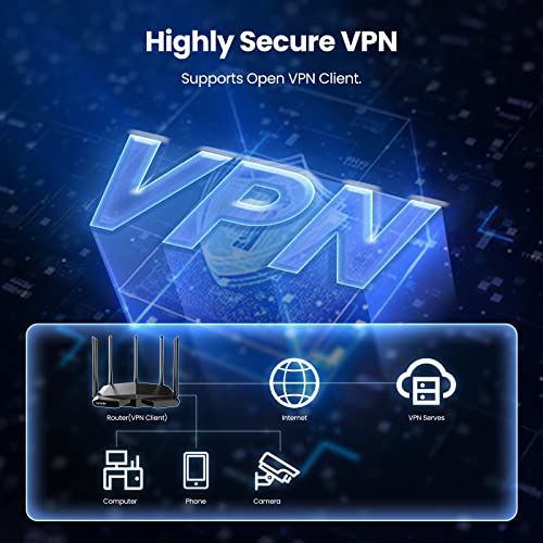 Tenda AXE5700 Smart WiFi 6E Router, Tri-Band Gigabit Wireless Router for Home, Best WiFi Router for Gaming and VR, AX Router with 5 * 6dBi High-Gain Antennas, Support WPA3, VPN, New 6GHz Band(RX27Pro) 8 Tenda AXE5700 Smart WiFi 6E Router, Tri-Band Gigabit Wireless Router for Home, Best WiFi Router for Gaming and VR, AX Router with 5 * 6dBi High-Gain Antennas, Support WPA3, VPN, New 6GHz Band(RX27Pro) - Image 6