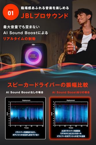 JBL PartyBox Encore Essential 2 Portable Party Speaker 商品画像7