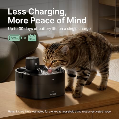 Wireless 78oz battery operated cat water fountain detail image 3