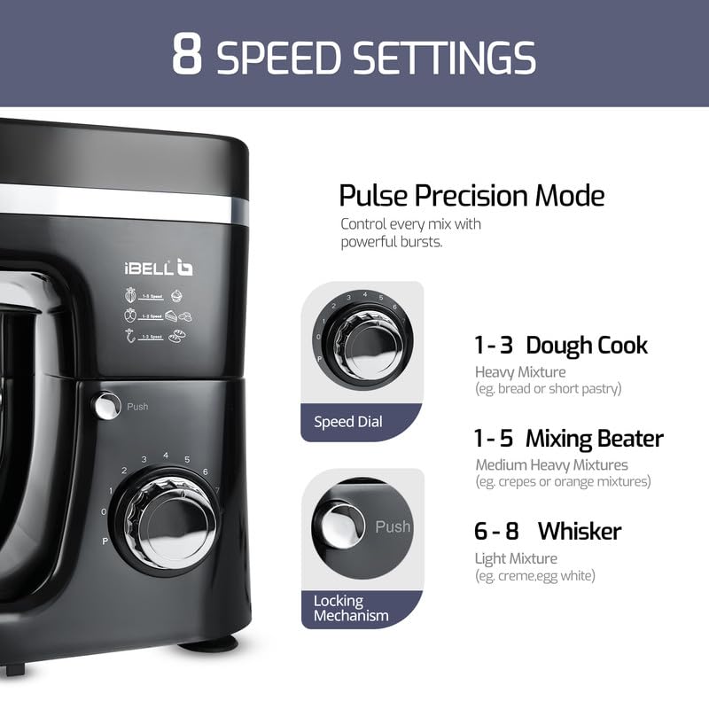 Product Variant View