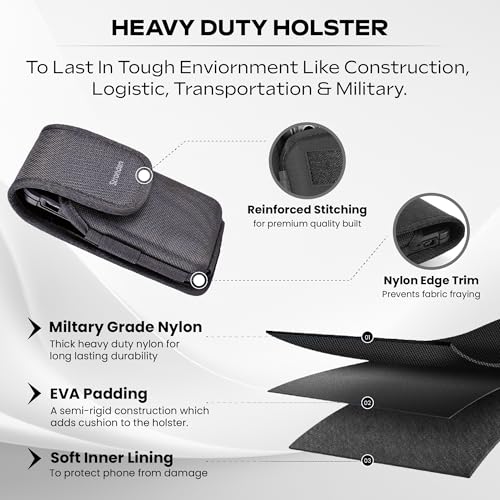 image for Stronden Heavy Duty Holster for Samsung Galaxy S25, S24, S23, S22, S21