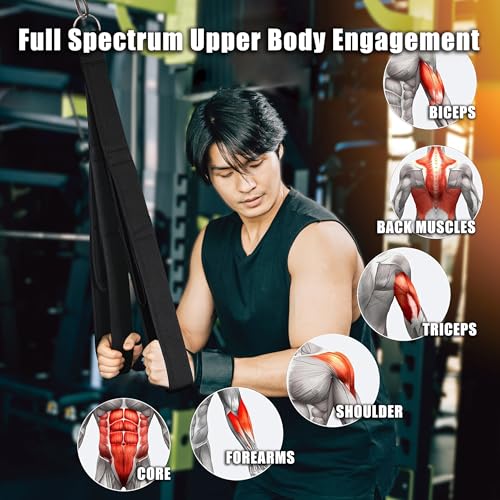 EVMT Tricep Rope 27 inch & 20 inch for Cable Machine – LAT Pulldown Attachments, Heavy-Duty Triceps Pull Down Rope, Gym Strength Training, Home Pulley System, Cable Accessories, Workout Equipment