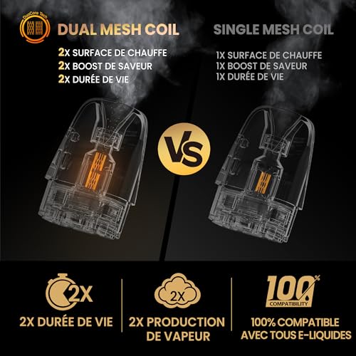 elfbar nachfüll pod läuft aus La cigarette électronique est-elle vraiment sans danger pour le fumeur ? main image 1