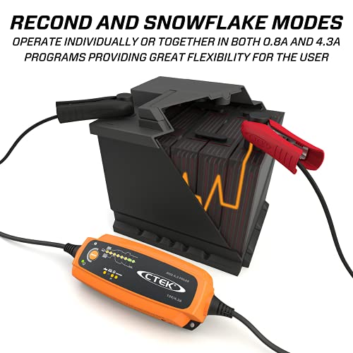 Ctek (56-958) Mus 4.3 Polar 12 Volt Fully Automatic Extreme Climate 8 Step Battery Charger #TOP4
