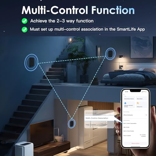 BSEED Smart WIFI Lichtschalter Unterputz, 2 Fach 1 Weg + 2 Fach 1 Weg, Wlan Wandschalter mit PC Rahmen, Intelligente Taster Schalter kompatibel mit Alexa/Google Home/Tuya/Smart Life, Schwarz