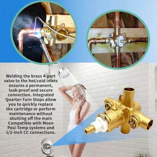 Robinet de douche de rechange 2570 compatible Moen Posi-Temp 1/2 - 5