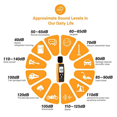 decibel meter sound level reader 30-130dba hand-held sound noise meter with backlight alarm digital noise meter decibel monitoring tester calibrated audio noise volume measuring instrument