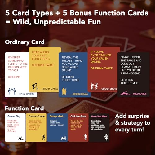 image for Taxhtext Drinking Games for Party Night – 150 Hilarious Cards for 2+