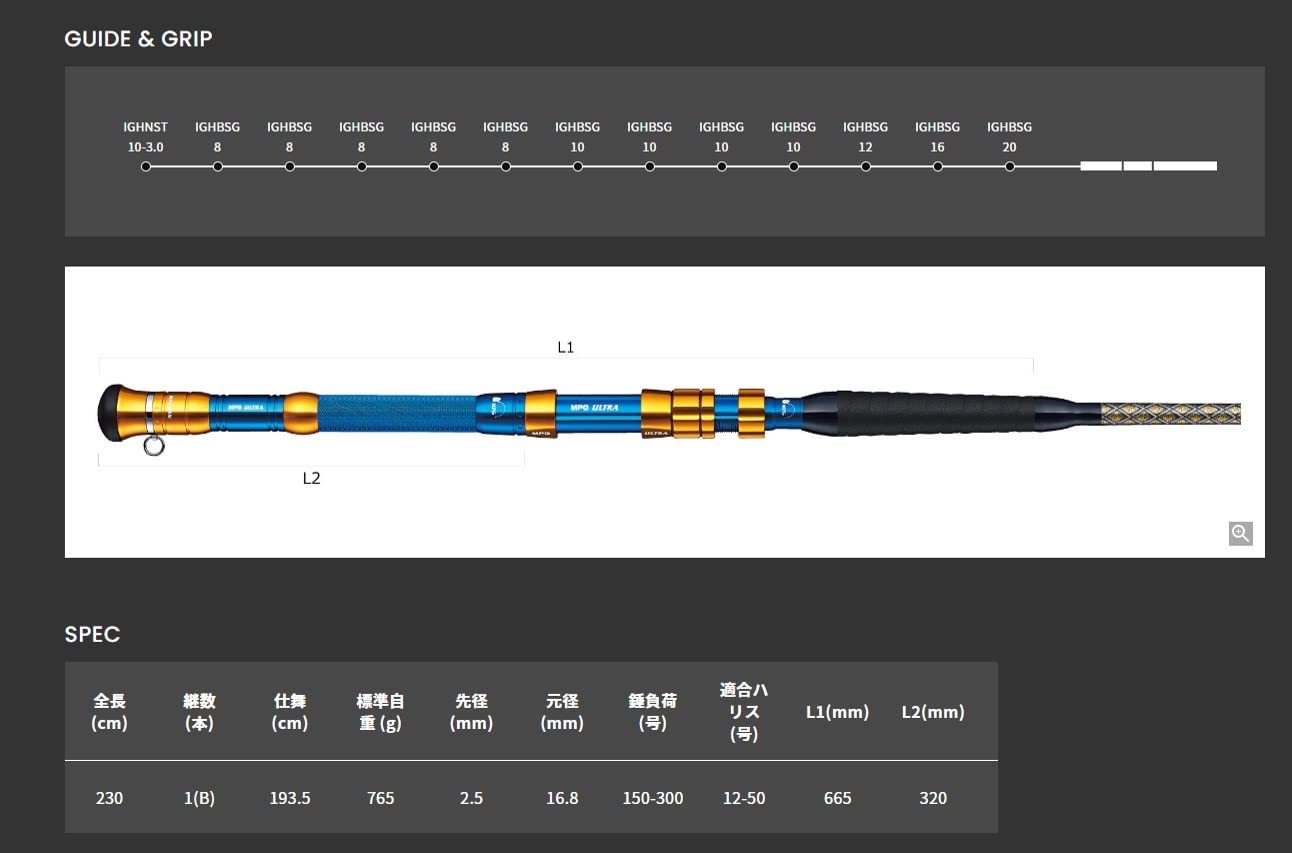 Amazon | アルファタックル(Alpha Tackle) ロッド MPG ウルトラ V10