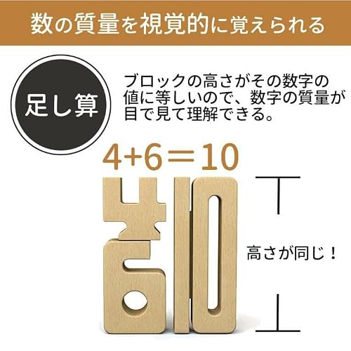 サムブロックス ミニスターターセット 関連画像 3