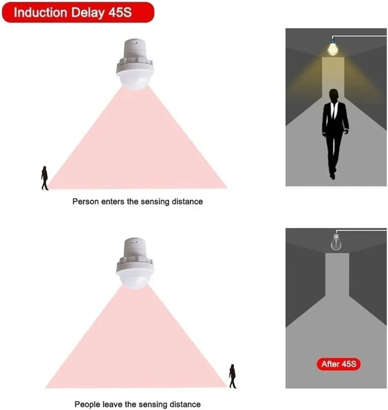 Motion Sensor Light Switch Outdoor AC 110V/220V Automatic Infrared 12V 24V PIR Motion Sensor Switch with LED Light(White-12V)