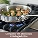 All-Clad Copper Core 5-Ply Stainless Steel Sauce Pan 2 Quart Induction Oven Broiler Safe 600F Pots and Pans, Cookware Silver
