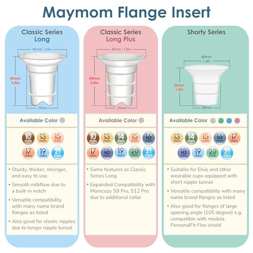 Insertos Maymom 14mm Compatibles con Extractores miniatura 5