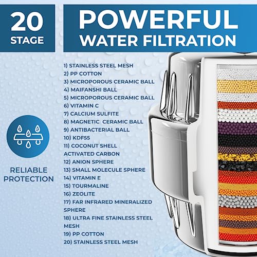 Aquahomegroup AHG15 20 Stage Shower Head Filter With Vitamin C E A For Hard Water thumb #1