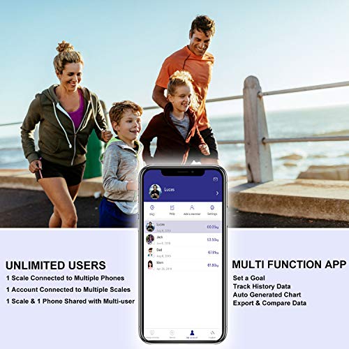 FITINDEX Smart Bluetooth Body Fat Scale with Upgraded App, High Precision Bathroom Scales Digital Weight and Body Fat Body Composition Monitor, 396lb/180kg, Black