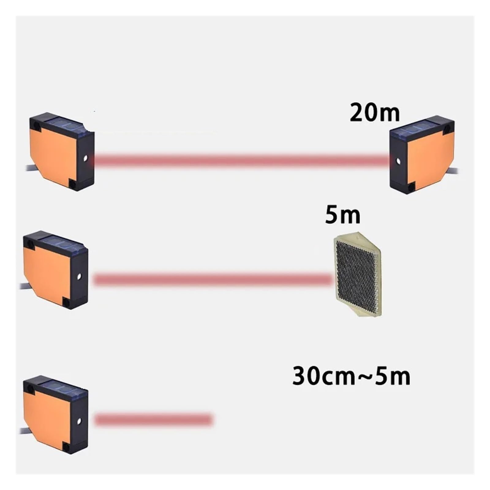Czujnik światła z trójprzewodowym wyjściem, przełącznik fotoelektryczny z rozproszonym odbiciem odległości od 300 mm do 5 m (KK5M)