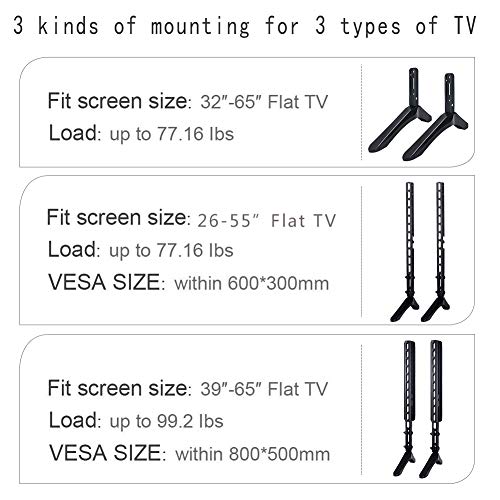 Universal TV Stand for 39-65” - Drsn Flat TV Stand Legs Loading Capacity 99.2 lbs - Pedestal Feet Wall Mount for General TV Vesa as Vizio TCL Sony LG Samsung TV Stands for Desk Top Wall Mounting Black
