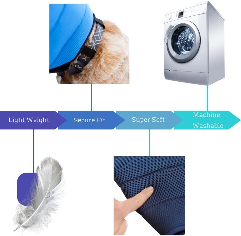 Miniatura 6 de DMW Products (MD Blue) Cono para perros extra suave para después de la cirugía, conos ajustables para perros grandes, medianos y pequeños.