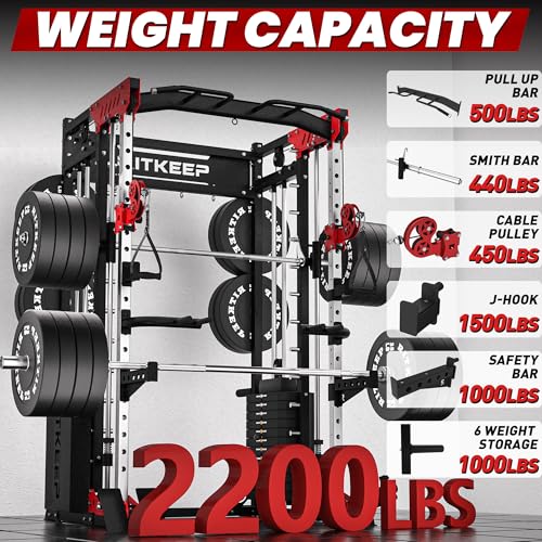 Maximize Your Workouts with RitKeep PMAX-5600 Pro