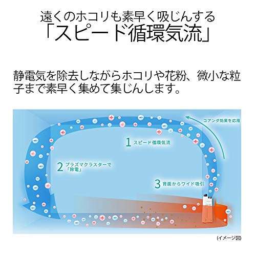 最安値 シャープ プラズマクラスター 高濃度7000加湿空気清浄機 白 Kc H50 W 1台の価格比較