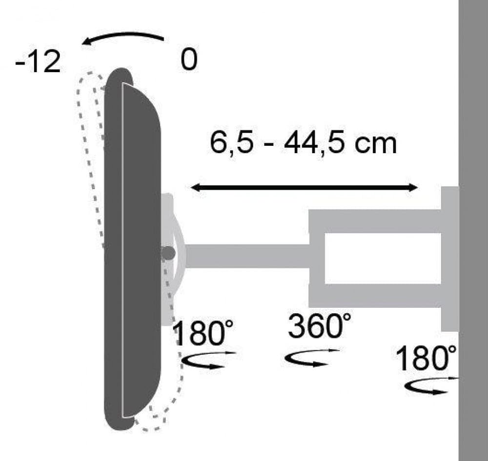 Techly ICA-LCD 2903WH Support Mural métallique pour écran Plat de 75 x 75,100 x 100,200 x 100, 200 x 200 mm Blanc 0-12° 94 cm