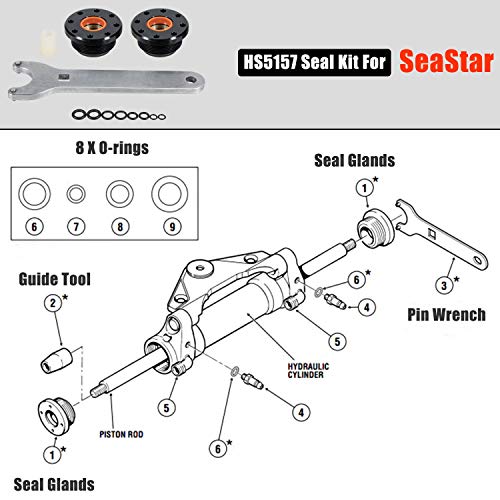 Hydraulic Steering Support Bracket Puller For Seastar/Uflex & Hs5157 Front Mount Hydraulic Steering Cylinder Seal Kit & Pin Wrench For Hc5340, Hc5342, Hc5343, Hc5344, Hc5345, Hc5346, Hc6754, Hc6755 #TOP2