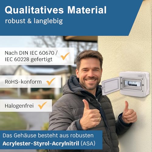 Sicherungskasten Intratec Aufputz IP65 für Außenbereich