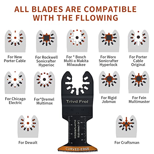 Trivd Frol 100PCS Curved-Edge Blades