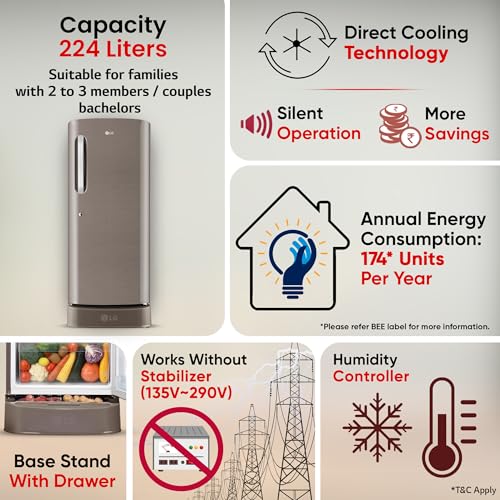 Image of LG 224 L, 3 Star, Direct Cool Single Door Refrigerator (GL-D241AFSD, Fawn Steel, Base stand with drawer & Fast Ice Making)